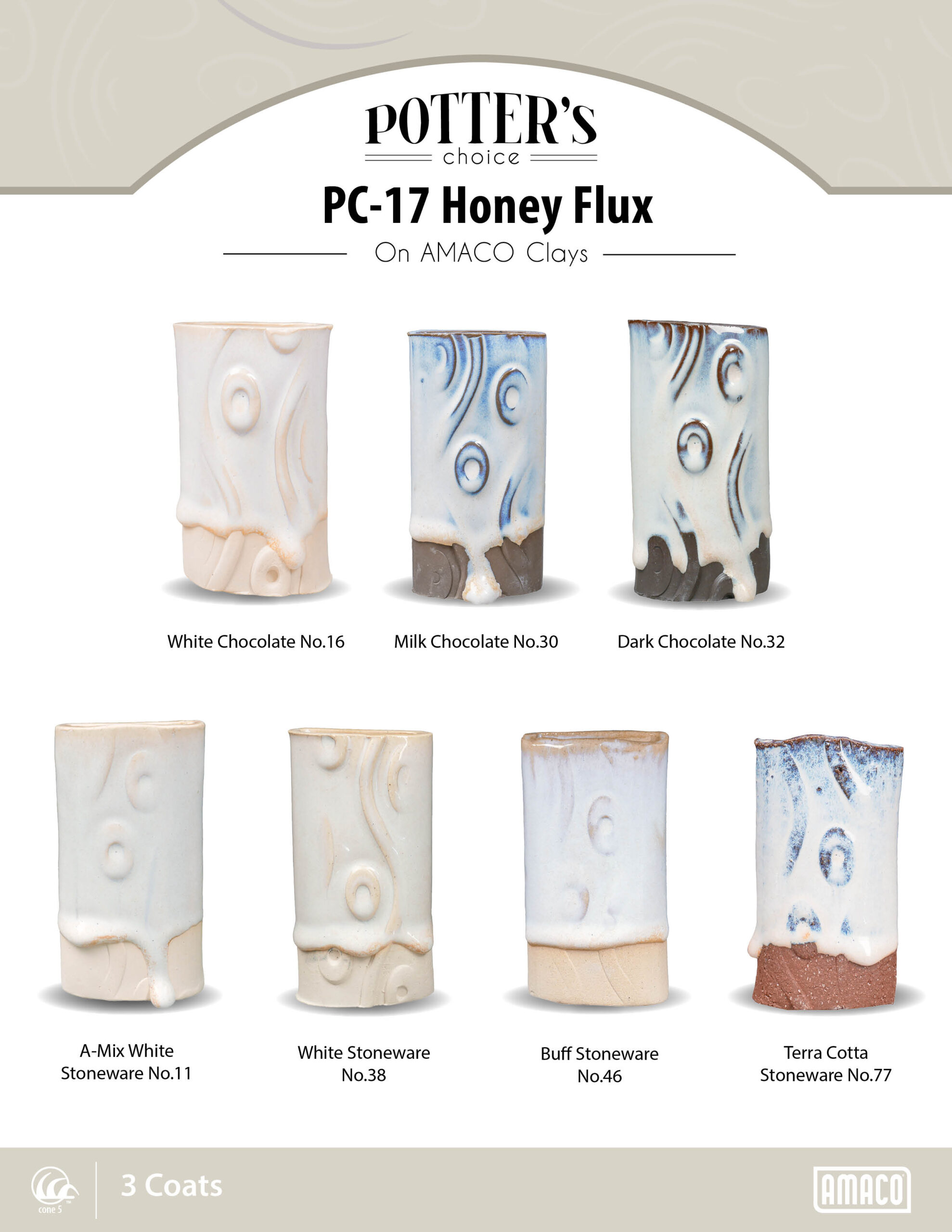 Honey Flux - Image 2